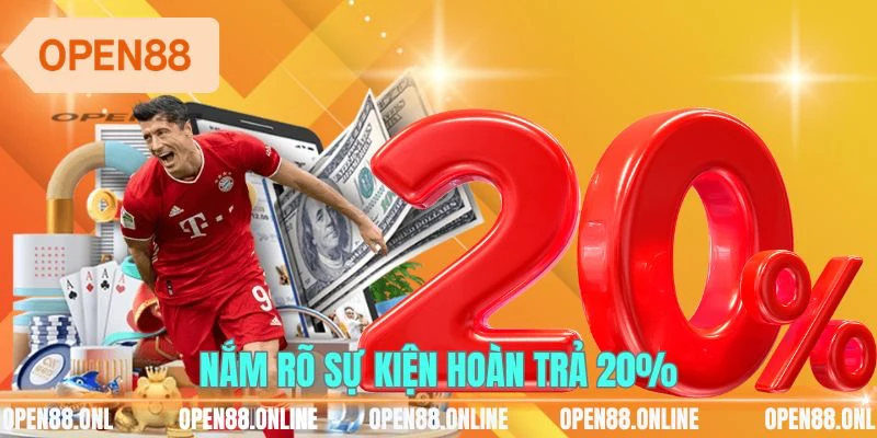 Nắm rõ sự kiện hoàn trả 20%